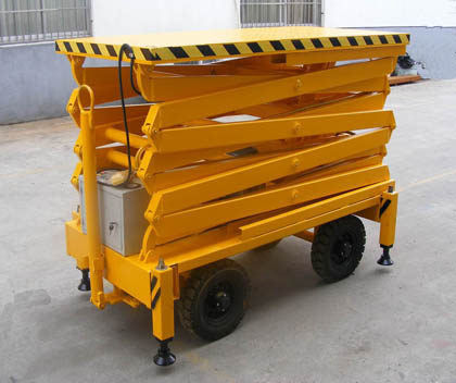Rough Terrain Scissor Lifts System