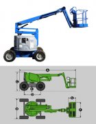 Hydraulic system history of articulated boom lifts for sale